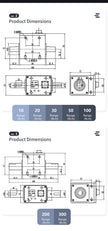 DYN-200Pro DAYSENSOR Dynamic Torque Transducer High Accuracy for Industrial Torque Testing