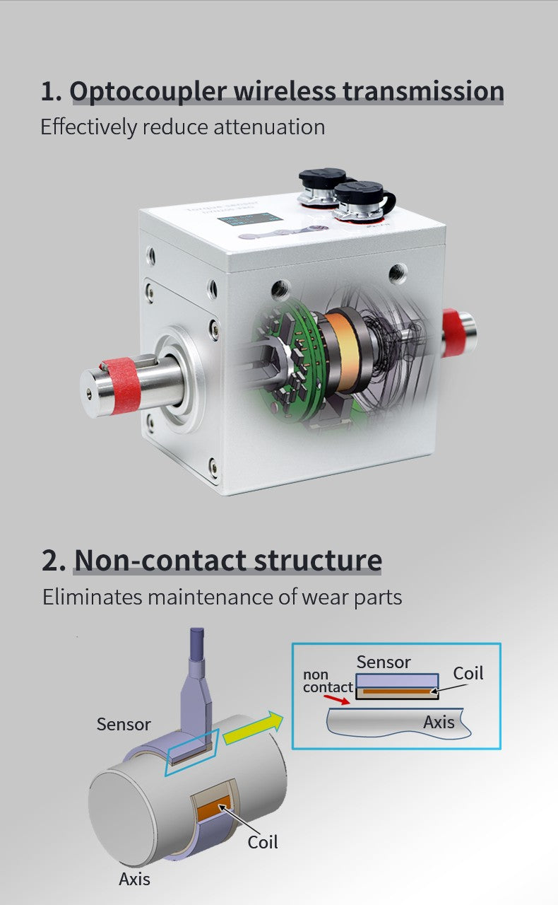 DYN-200Pro DAYSENSOR Dynamic Torque Transducer High Accuracy for Industrial Torque Testing