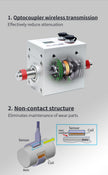DYN-200Pro DAYSENSOR Dynamic Torque Transducer High Accuracy for Industrial Torque Testing