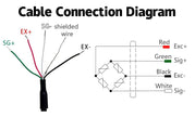 DYMH-106 DAYSENSOR Miniature Tension&Compression Load Cell  Stainless Steel Force Sensor