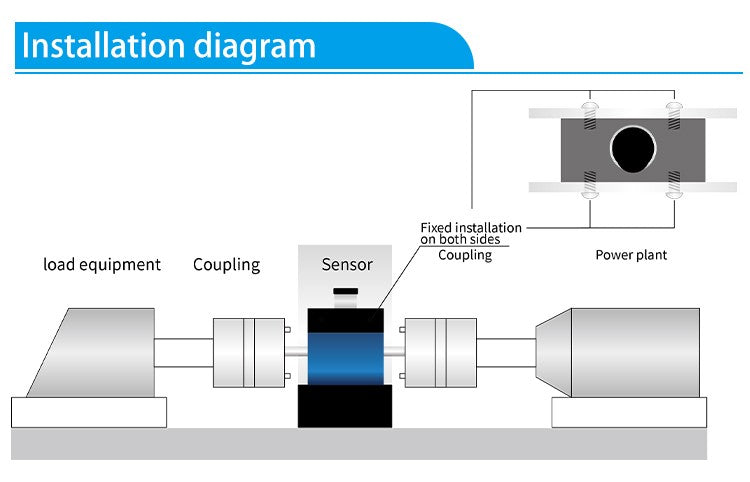 DYN-205 DAYSENSOR Rotary Torque Sensor for Dynamic Torque Measurement ,0.1% FS Accuracy