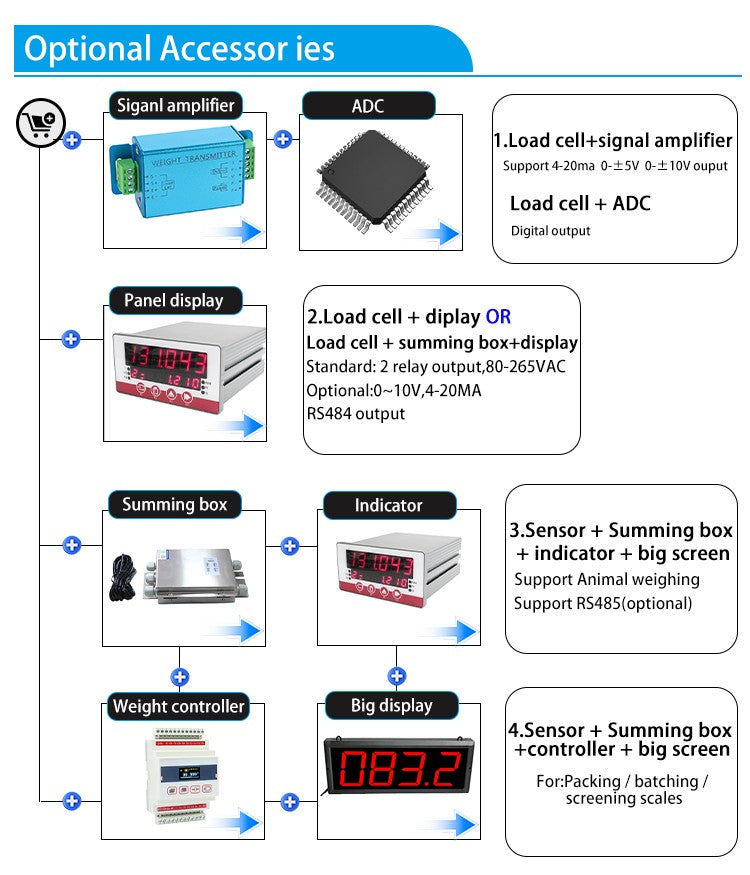 DYN-205 DAYSENSOR Rotary Torque Sensor for Dynamic Torque Measurement ,0.1% FS Accuracy