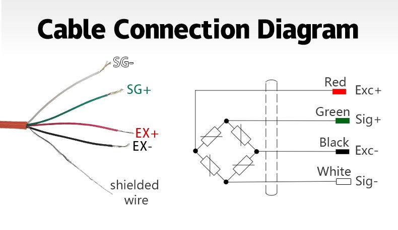DYMH-103 DAYSENSOR Engineering Mini Load Cell Tension Compression Weighing PressureSensor