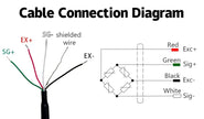 DYBW-106 DAYSENSOR Beam Load Cell Tension Compression Load Cell for Platform HopperScale