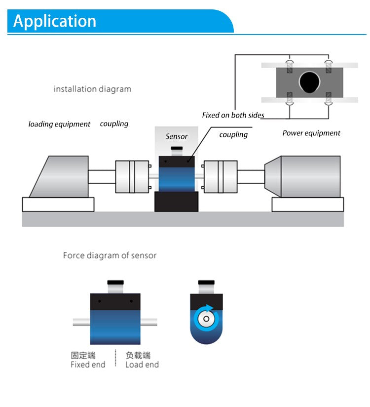 DYN-204 DAYSENSOR Dynamic Torque Sensor 0.1-5N.M Power Torsion Speed Rotating Sensor