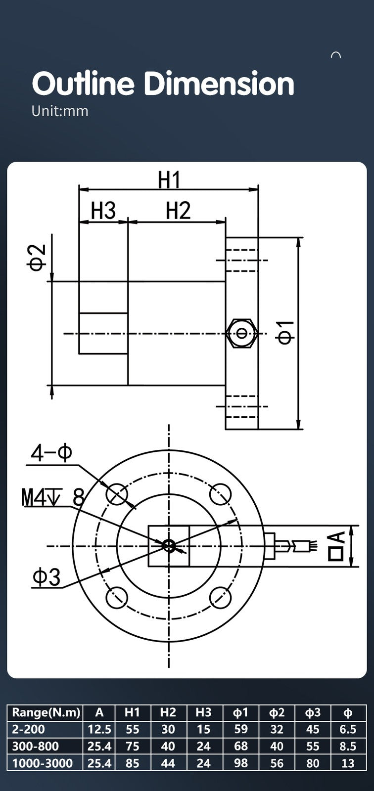 DYJN-103 DAYSENSOR Reaction Torque Sensor Static Strain Gauge Torque Transducer