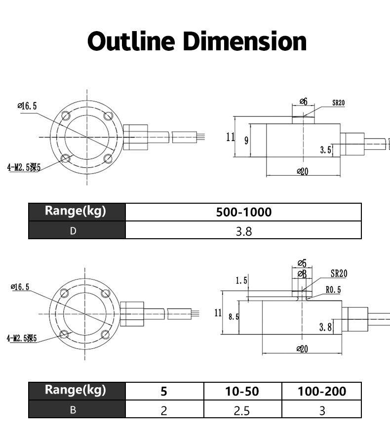 DYHW-120 DAYSENSOR Flat Membrane Load Cell, Ultra-Thin High-Precision Weight Sensor HW120