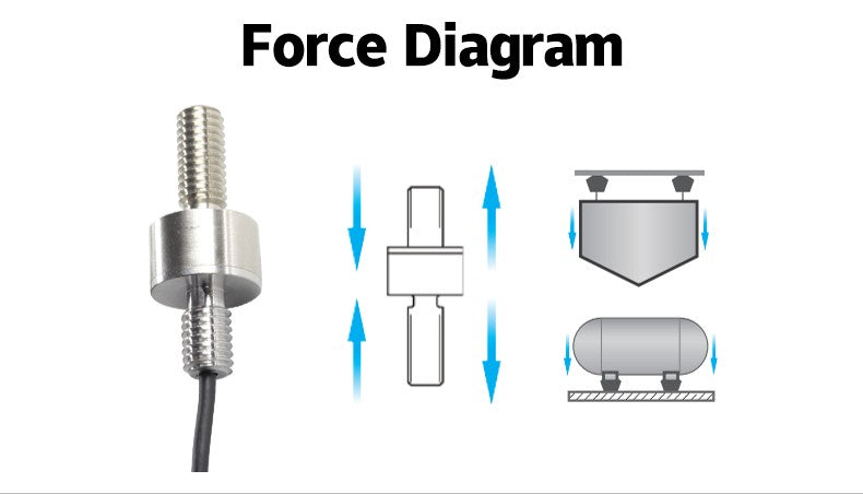 DYMH-106 DAYSENSOR Miniature Tension&Compression Load Cell  Stainless Steel Force Sensor