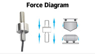 DYMH-106 DAYSENSOR Miniature Tension&Compression Load Cell  Stainless Steel Force Sensor