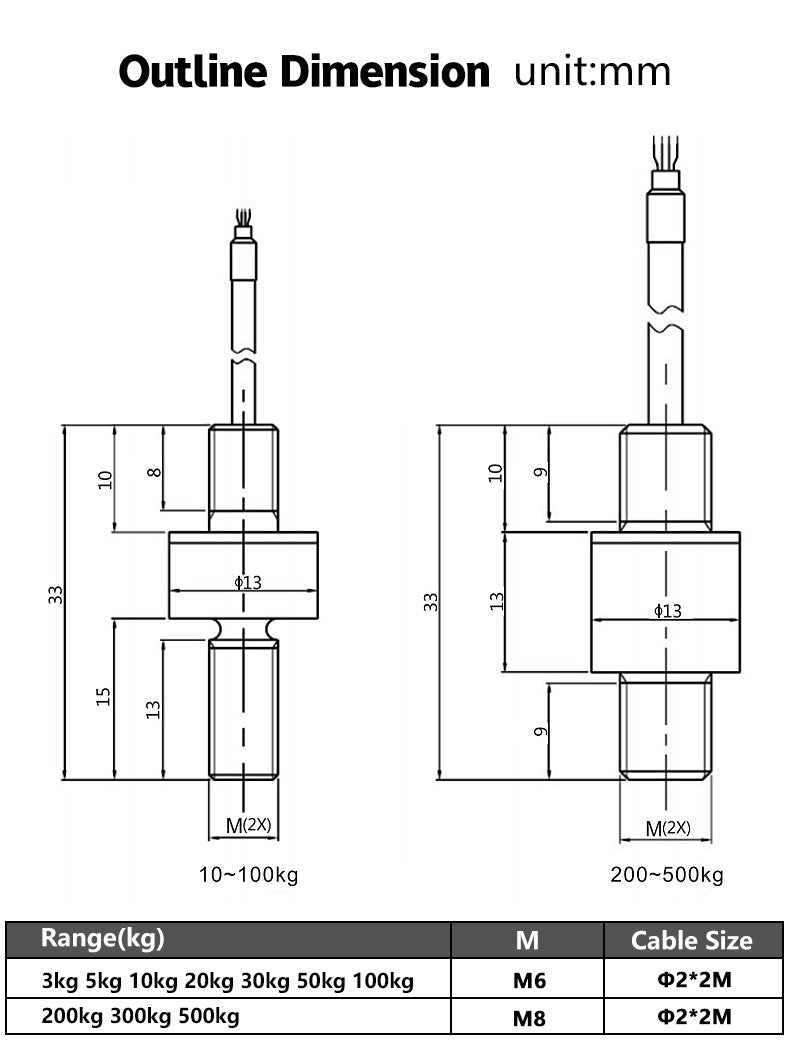 DYMH-106 DAYSENSOR Miniature Tension&Compression Load Cell  Stainless Steel Force Sensor